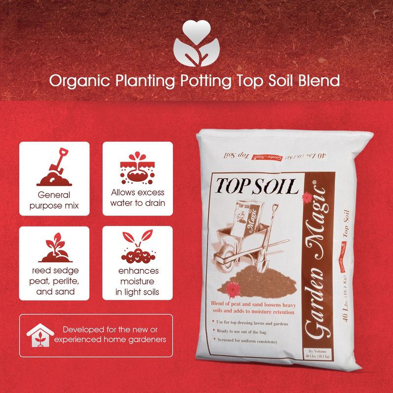 Michigan Peat Garden Magic Organic Planting Potting Top Soil Blend Mix for Indoor and Outdoor Gardening and Landscapes, 40 Pound Bag, 2 of 6