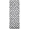 Unique Loom Trellis Shag Ruth Trellis Indoor Woven Area Rug - 2 of 4