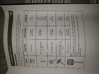 Guest review image 2 of 4, zoom in