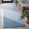 Loft LFT315 Power Loomed Machine Washable Skid-Resistant Indoor Rugs - Safavieh - 2 of 4