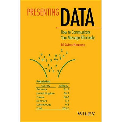 Presenting Data: How to Communicate Your Message Effectively - by  Ed Swires-Hennessy (Hardcover)