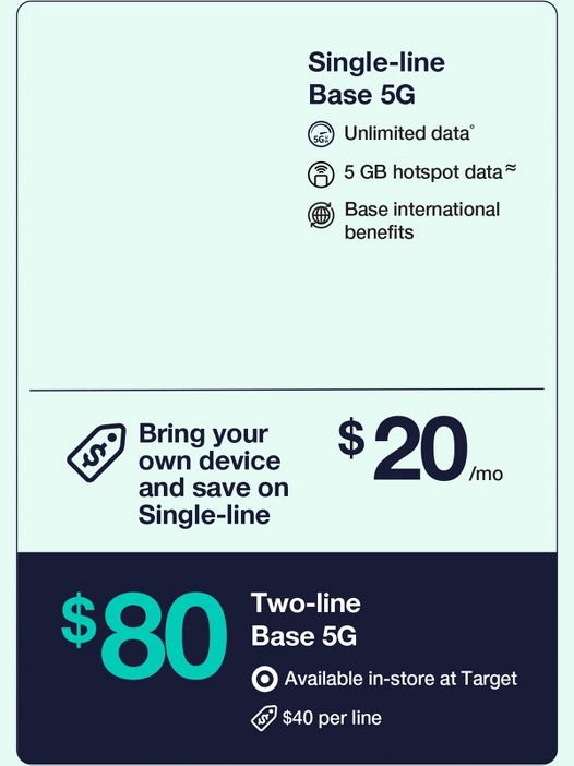 Single-line Base 5G
Unlimited data˚
5GB hotspot data
Base international beneﬁts
Bring your own device and save on Single-line
$20 per month
$80 two-line base 5G
Available in-store at target
$40 per line