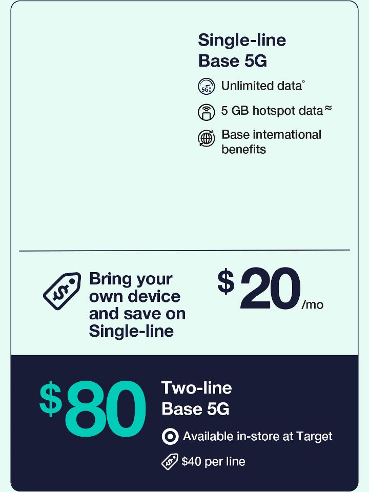 Single-line Base 5G
Unlimited data˚
5GB hotspot data
Base international beneﬁts
Bring your own device and save on Single-line
$20 per month
$80 two-line base 5G
Available in-store at target
$40 per line