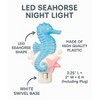 Novelty Lights LED Christmas Decoration Night Light with Swivel Plug - 2 of 4