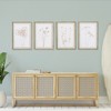 Plum & Post Stylized Botanical Prints Set of 4 - 3 of 3