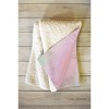 Daily Regina Designs Vintage Colorful Gradient 60" x 50" Fleece Throw Blanket - Deny Designs - 2 of 2
