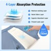 CARER Incontinence Boxer for Men Bladder Leak Protection Washable Reusable - 8oz Heavy Absorbency 3pk - 2 of 4