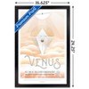 Trends International NASA - Venus Travel Poster Framed Wall Poster Prints - 3 of 4