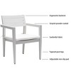 NicBex Outdoor Dining Chairs Set of 4 Modern Patio Aluminum Stationary Side Chairs with Sunbrella Fabric Cushions,White - 2 of 4
