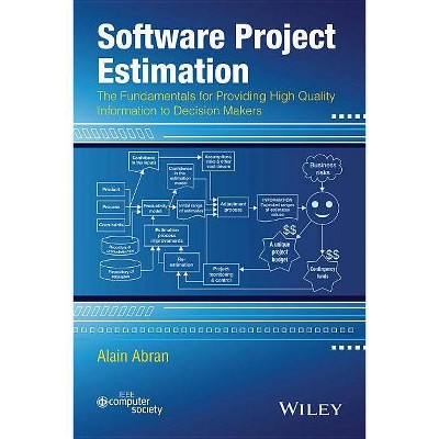 Software Project Estimation - by  Alain Abran (Paperback)