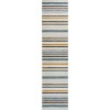 JONATHAN Y Janus Classic Coastal Ticking Stripe Reversible Machine-Washable Indoor/Outdoor Area Rug - image 2 of 4