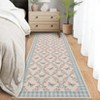 Washable Modern Farmhouse Area Rug with Butterflies Print, Botanical Low Pile Soft Large Carpet for Home Decor - 3 of 4
