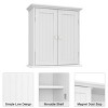 Aoibox Bathroom Wall Cabinet Over The Toilet Space Saver Medicine Cabinet with 2 Doors Adjustable Shelves White 24x21.1in - 4 of 4