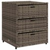 Garden Storage Cabinet PE rattan, Powder-coated steel  vidaXL - 2 of 4