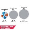 Hall of Games 7'' Size 3 Rubber Basketballs 3-pack for Indoor & Outdoor Basketball Games - 4 of 4