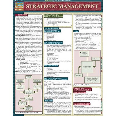 Strategic Management - (Quickstudy: Business) by  Robert Murdick (Poster)