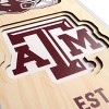 8" X 32" NCAA Texas A&M Aggies 3D StadiumView Banner - 4 of 4