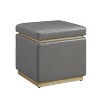 Lucinda Square Faux Leather Ottoman - Linon - 2 of 4