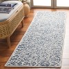 Dip Dye DDY151 Hand Tufted Indoor Rugs - Safavieh - 2 of 4