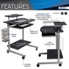 SKRAN Compact Computer Desk/ Cart , All-in-one space-saving workstation with Storage Shelves,Rolling Working Station for Small Spaces - 3 of 4