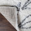 Nature Leaf Shag Polypropylene Indoor Area Rug or Runner by Blue Nile Mills - 4 of 4