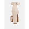 Inigo Interchangeable Ankle Strap Platform Women Sandals - 3 of 4