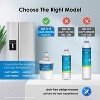 Waterdrop DA29-00003G Refrigerator Water Filter, Replacement for Samsung DA29-00003B,DA29-00003A,1 Pack - 2 of 4