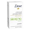 Dove Beauty Clinical Protection Cool Essentials Women's Antiperspirant & Deodorant Stick - 1.7oz - 3 of 4