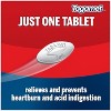Tagamet HB 200 Acid Reducer Heartburn Relief Tablets – 50ct - image 4 of 4