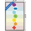 Trends International Chakras Framed Wall Poster Prints - 3 of 4