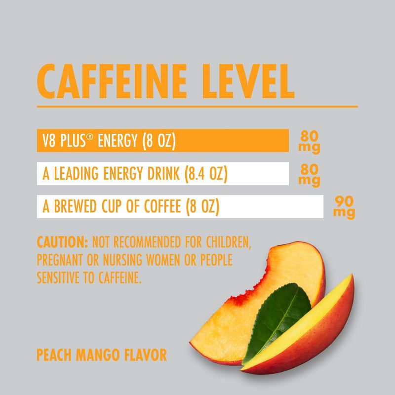 V8 +ENERGY Peach Mango Energy Drink - 6pk/8 fl oz Cans, 3 of 14