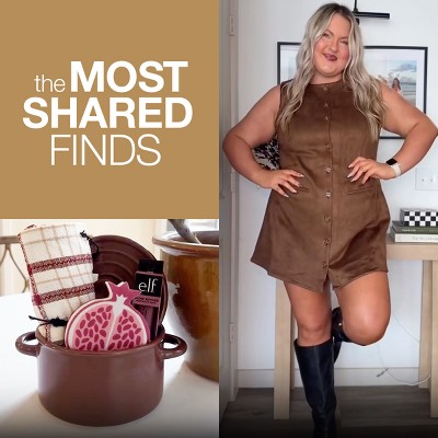 The Most-Shared Finds