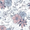 Pokemon Pikachu Floral Kids' Peel and Stick Wallpaper - 2 of 4