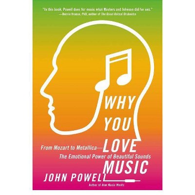 Why You Love Music - by  John Powell (Paperback)