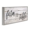 Stupell Industries Planked Style Farm to Table, 24" x 10" - 3 of 4