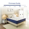 Swedrea Hybrid Mattress Medium Cooling Memory Foam Bed-in-a-Box Black - 2 of 3