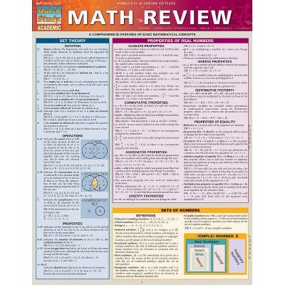 Math Review - (Quick Study: Academic) by  Words & Numbers (Poster)