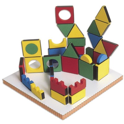 digitdots target