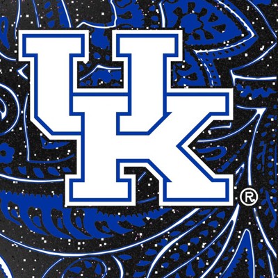 kentucky wildcats