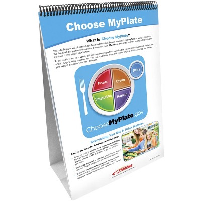Sportime MyPlate Food Groups Flip Charts, Grades 5 to 9, set of 10
