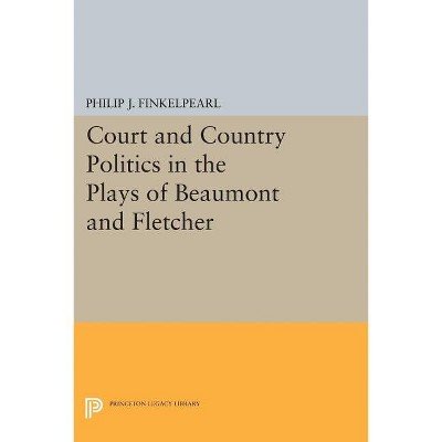 Court And Country Politics In The Plays Of Beaumont And Fletcher