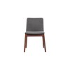 Set of 2 Aldo Dining Chairs - Alder Bay - 2 of 4