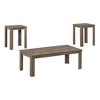 Laminate 3-Piece Coffee and End Table Set with Spacious Tops and Transitional Design for Living Room or Accent Use - 2 of 4