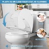 Whizmax Toilet Seat with Slow Close, Quick Release Hinges and Non-Slip Bumpers, White Toilet Seat with Quiet Close, Never Loosens - image 2 of 4