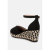 Sorcruz Wedge Heel Espadrilles Sandals Women - 3 of 4