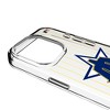 MLB Cooperstown West Teams Pinstripe Clear Cell Phone Case for Apple iPhone - 4 of 4