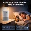 SEVOBAL Air Purifiers for Home Large Room H13 HEPA Filter with Fragrance Sleep Mode 13dB, White, 16.06"*15.91"*13.78" - 4 of 4