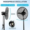 Winado 20-inch 50W 110V Industrial Pedestal Fan - 2 of 4