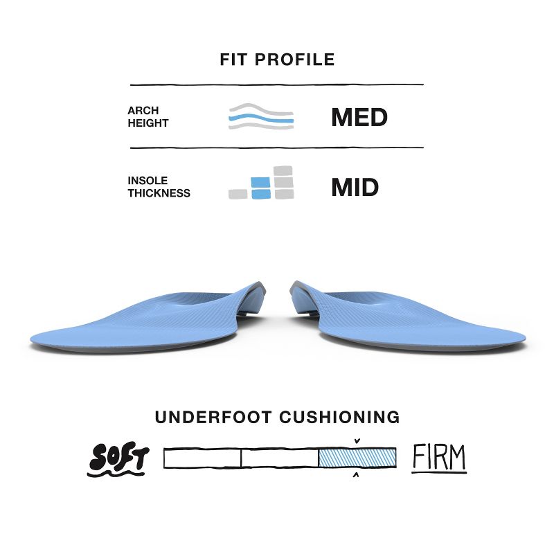 Superfeet All-Purpose Support Medium Arch Insoles (Blue) - Trim-To-Fit Orthotic Shoe Inserts, 3 of 7