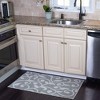 Sussexhome Non-Skid Ultra-Thin Area Rugs for Laundry Room, Entryway, Bathroom and Kitchen - Washable Multipurpose Throw Mat - 2 of 4